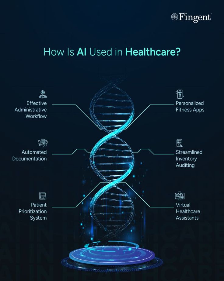 AI Healthcare